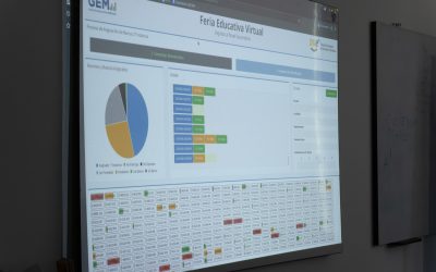 Ingreso a la secundaria: más de 30.000 estudiantes ya tienen banco