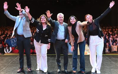 Cornejo encabezó una nueva edición del Maker Day que reunió a más de 1.900 estudiantes en Mendoza