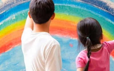 25 de abril: “Día internacional de la lucha contra el maltrato hacia las infancias y adolescencias”