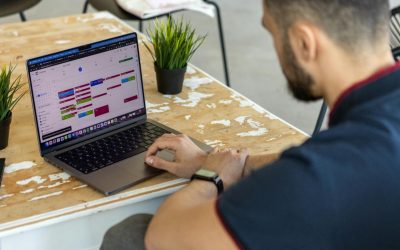 Capacitación virtual sobre productividad y bienestar organizacional